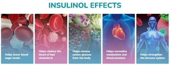 gestionarea diabetului de tip 2