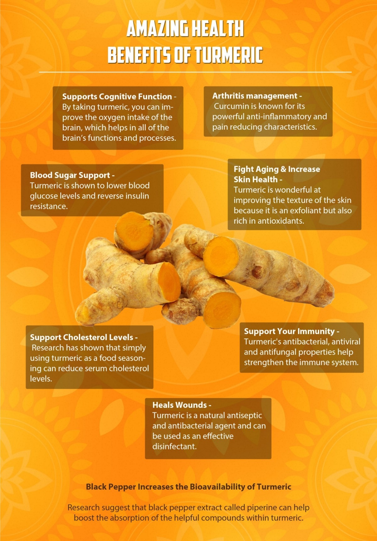 Turmeric Healing Properties