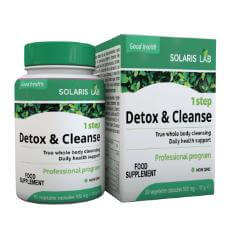 1step Detox Prezzo Opinioni Forum Italia Funziona Recensioni Psicopatologia Fenomenologica