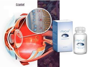 Ifocus Structure iFocus Capsules | Boosting Your Vision Or Stealing Your Money?