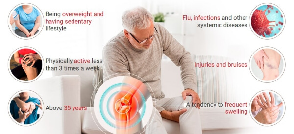 joint pain, arthritis