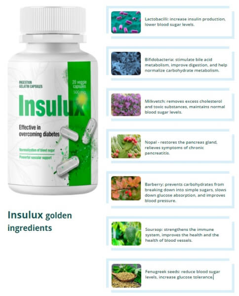 insulux ingredients diabetes