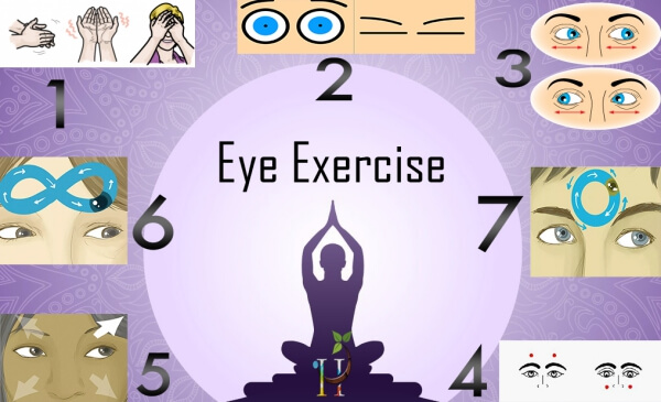 Rotary Yoga-Eye Exercise!