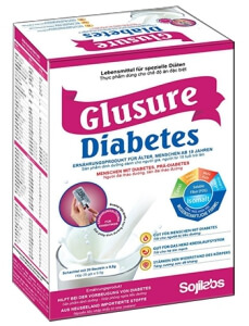 Glusure Diabetes Review Philippines