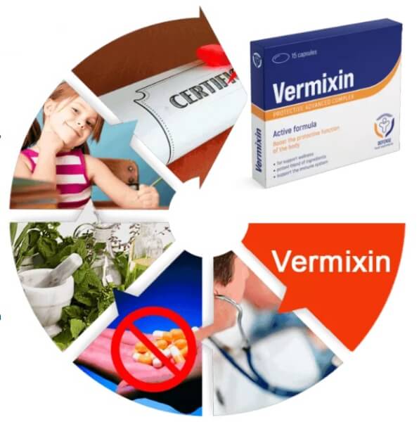 What Is Vermixin