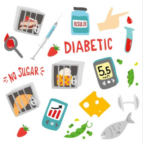 Najlepsza dieta dla różnych typów cukrzycy